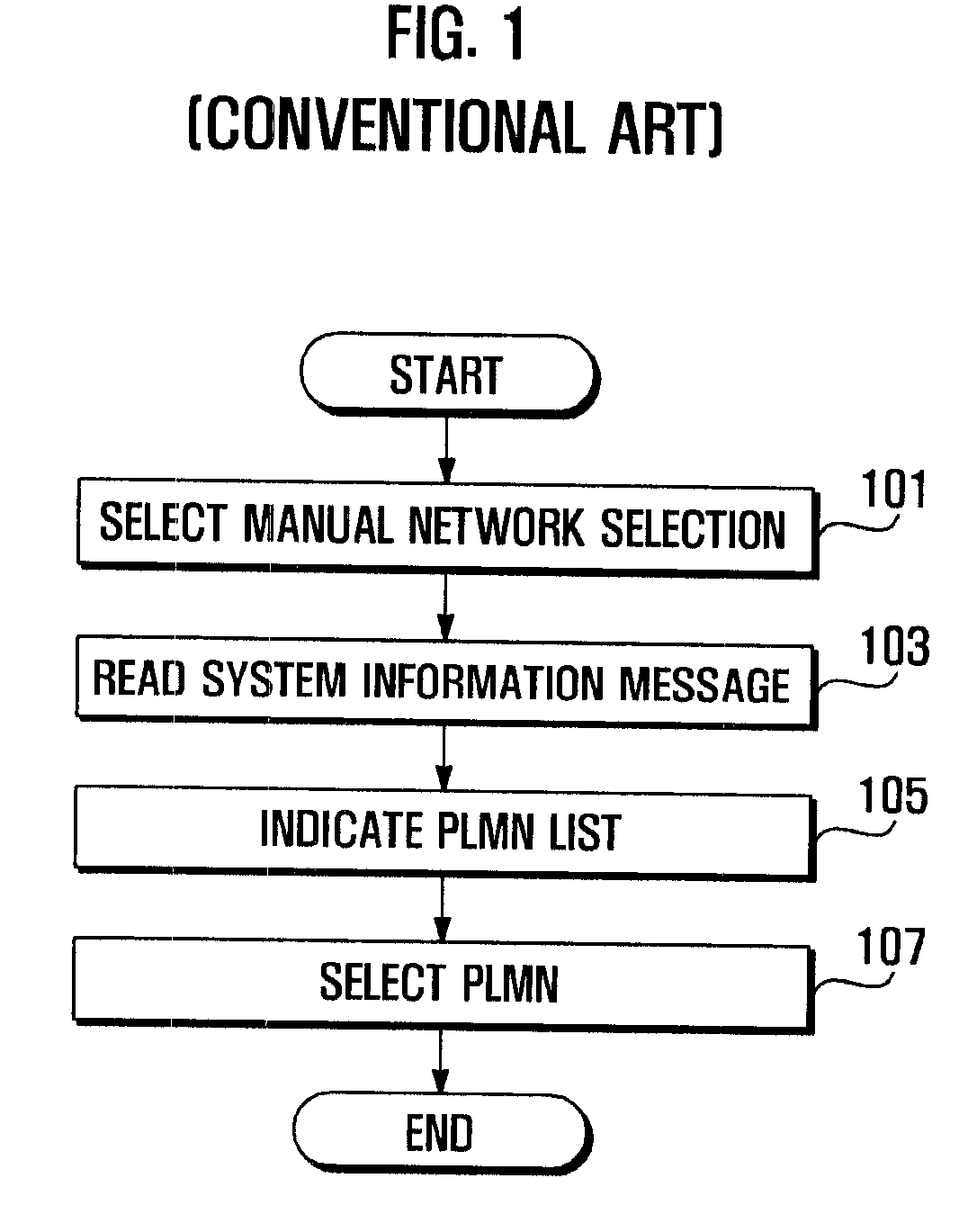 Network search method of user equipment for wireless communication system