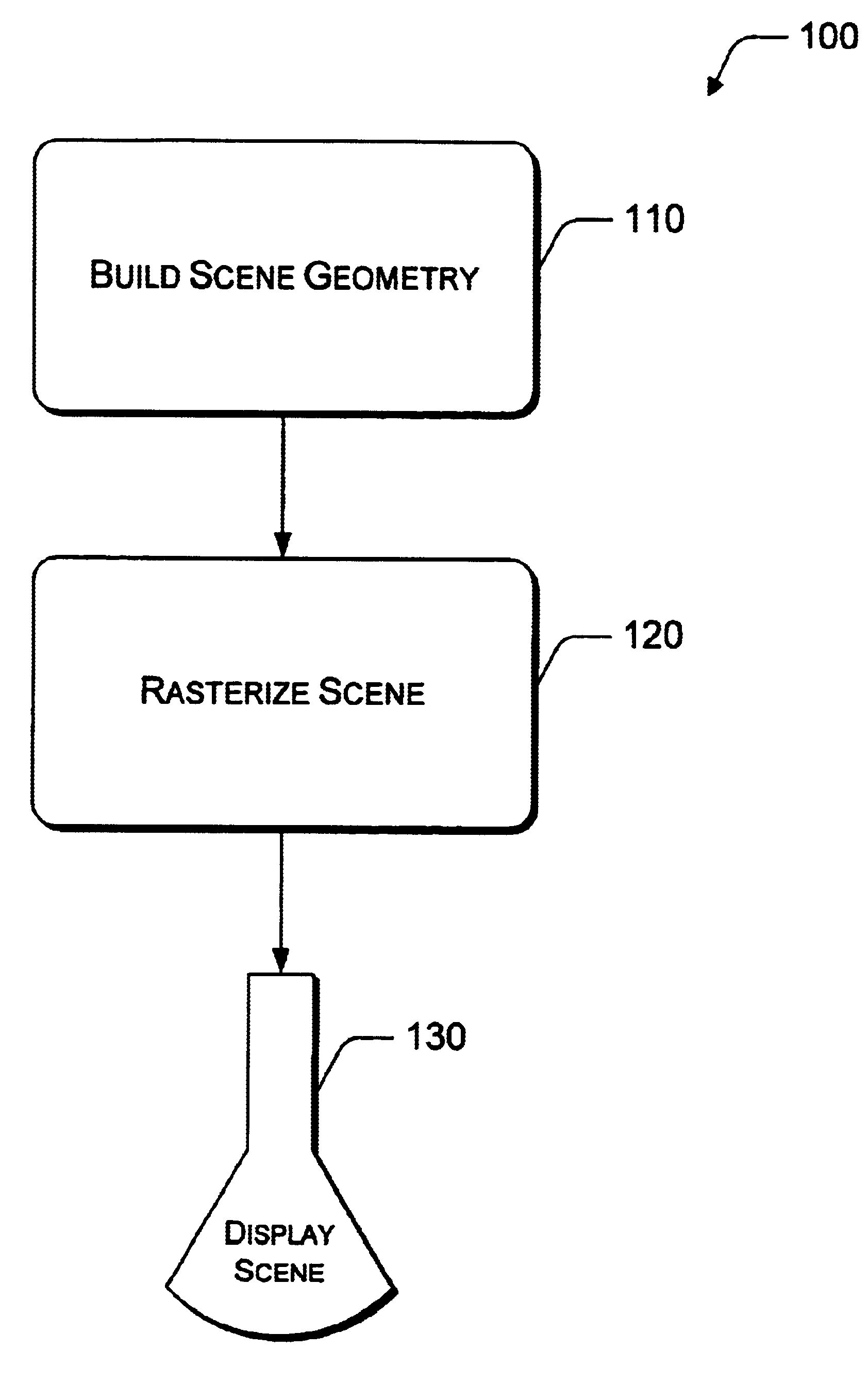 Method, system, and computer program product for anisotropic filtering and applications thereof