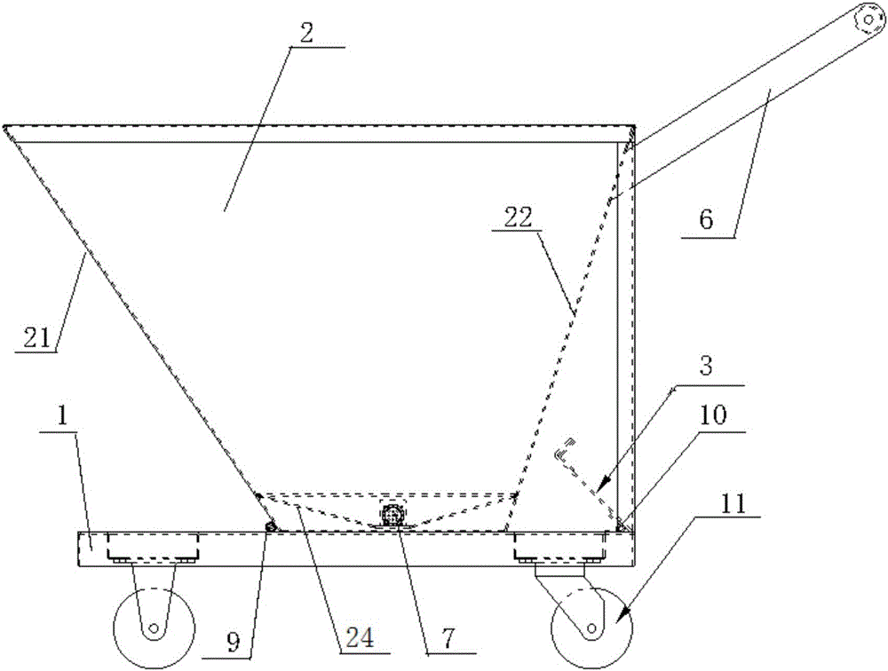 Chip collection and removal trolley and use method thereof
