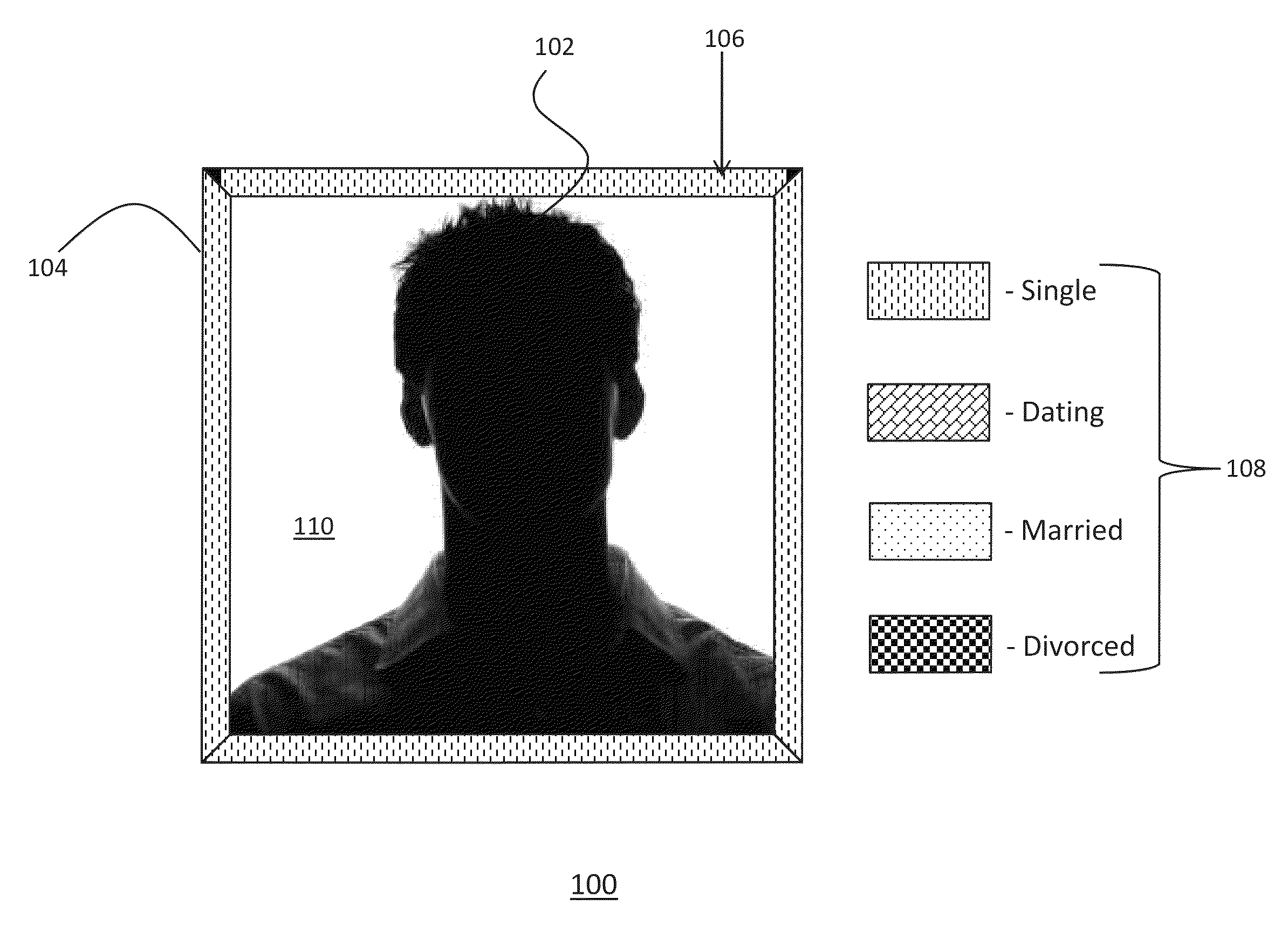 Method of publicly displaying a person's relationship status