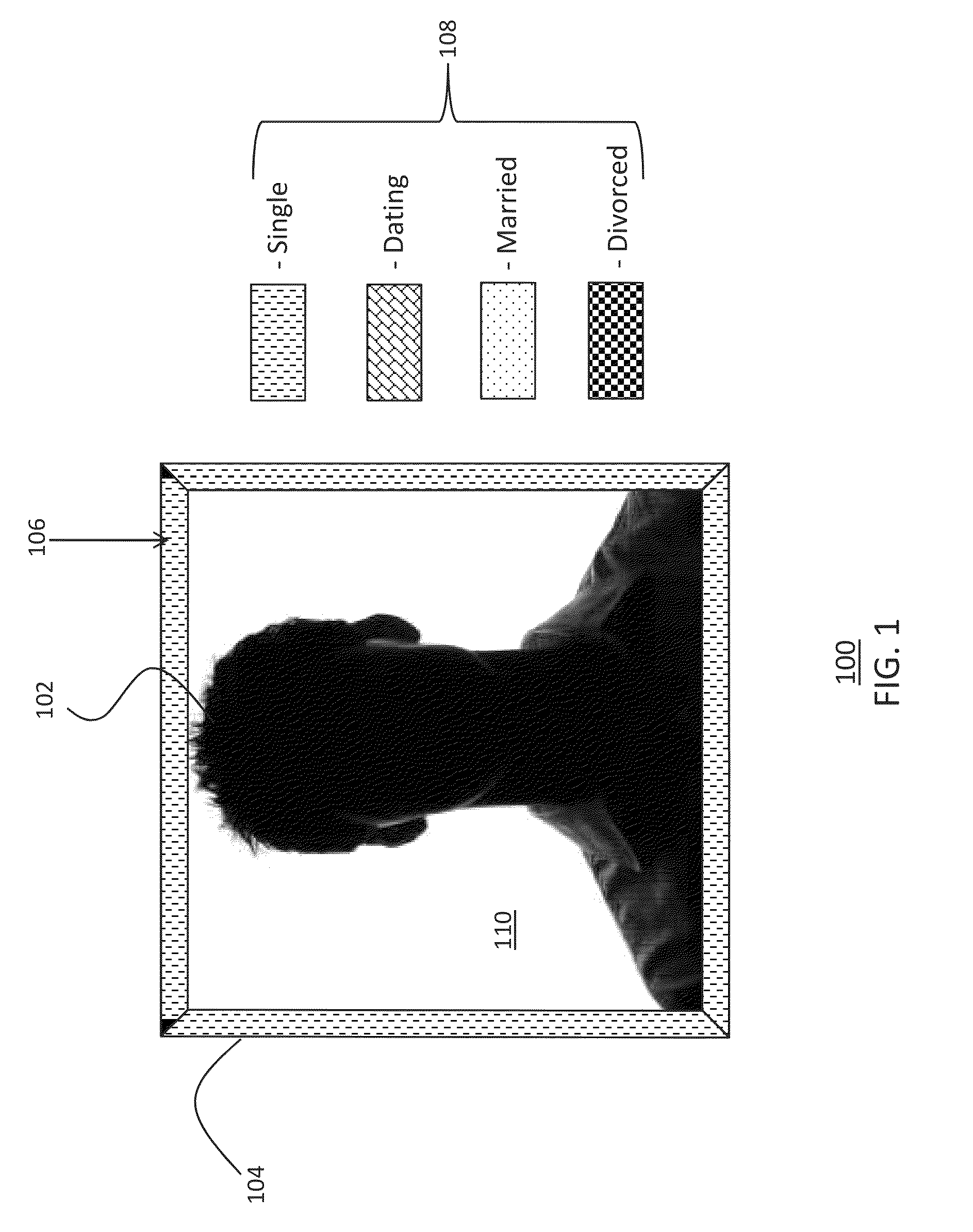 Method of publicly displaying a person's relationship status