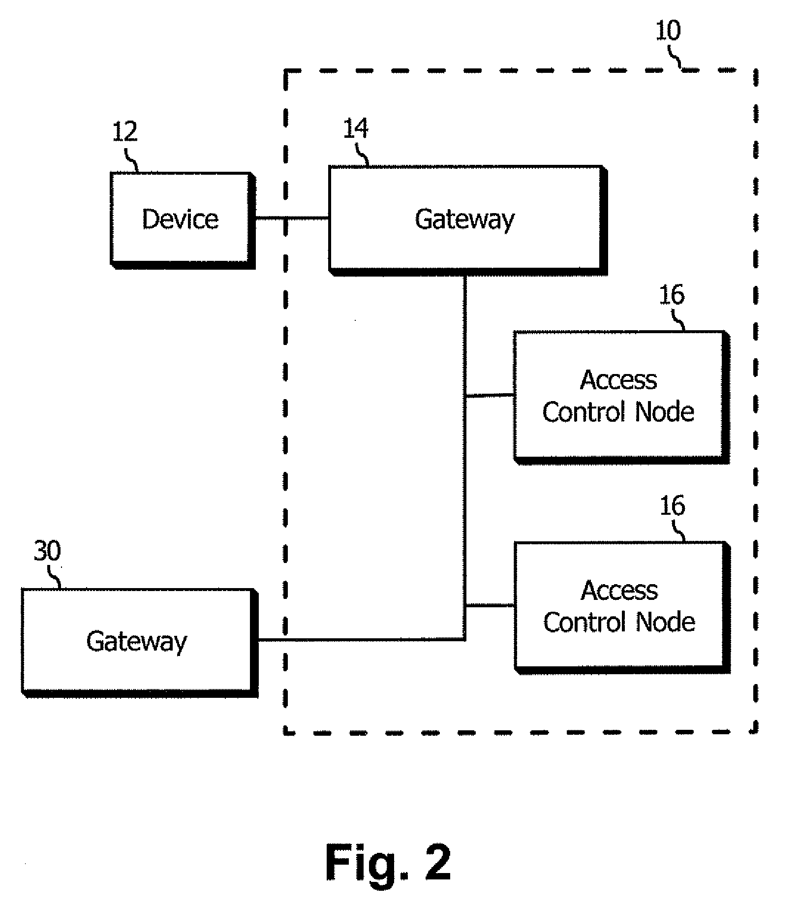 System and method for remotely administering and synchronizing a clustered group of access control panels