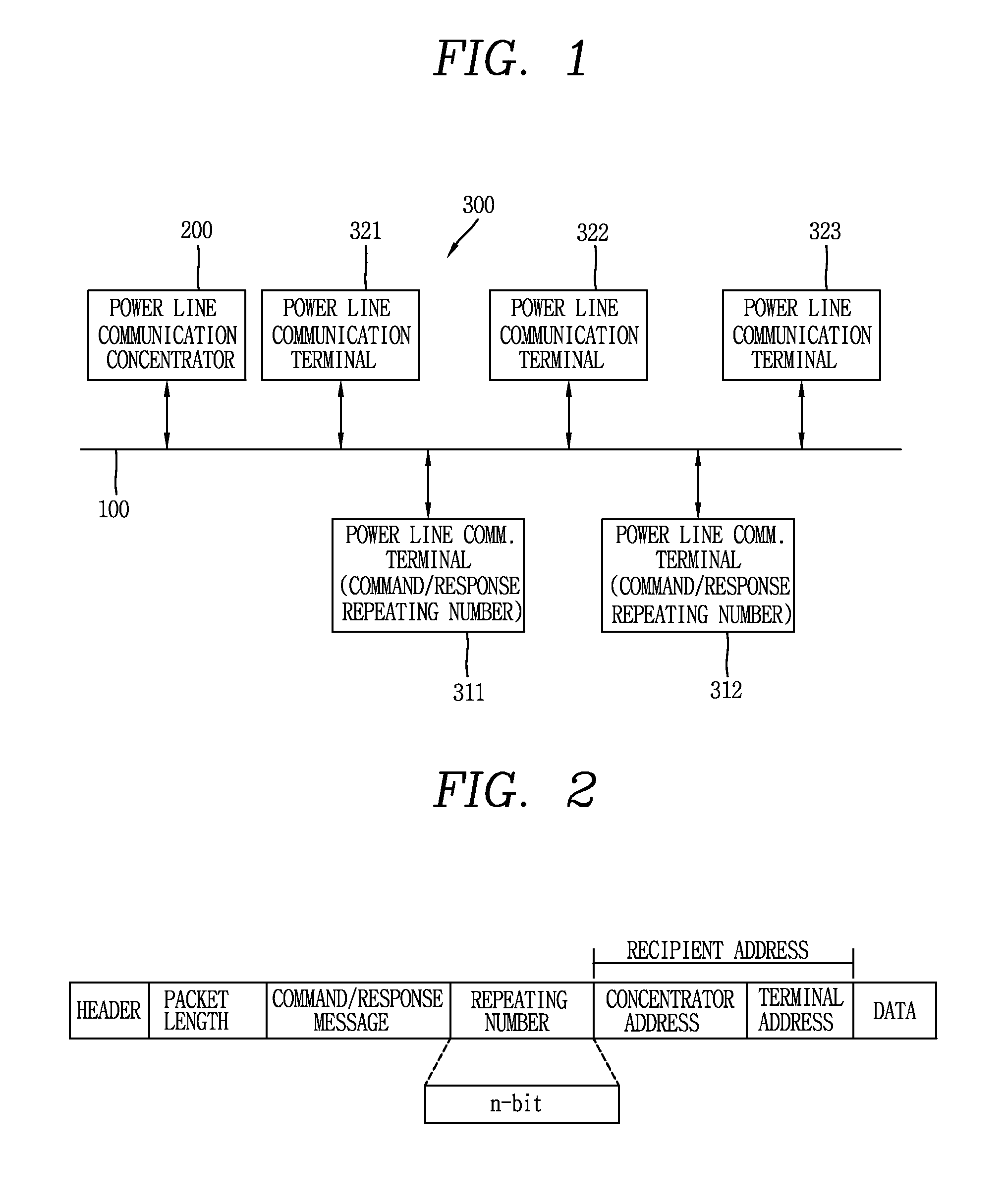 Repeater for power line communication and repeating method thereof