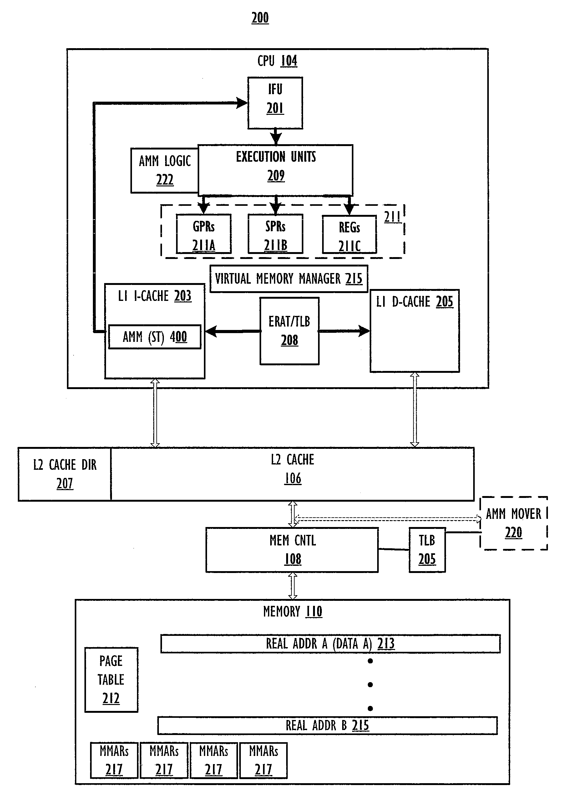 Completion of asynchronous memory move in the presence of a barrier operation