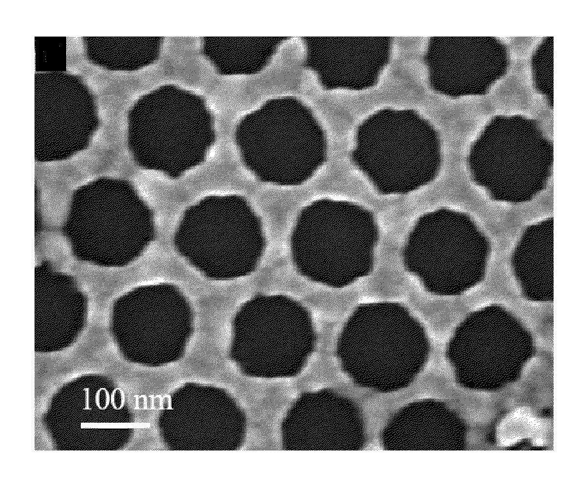 Porous and non-porous nanostructures