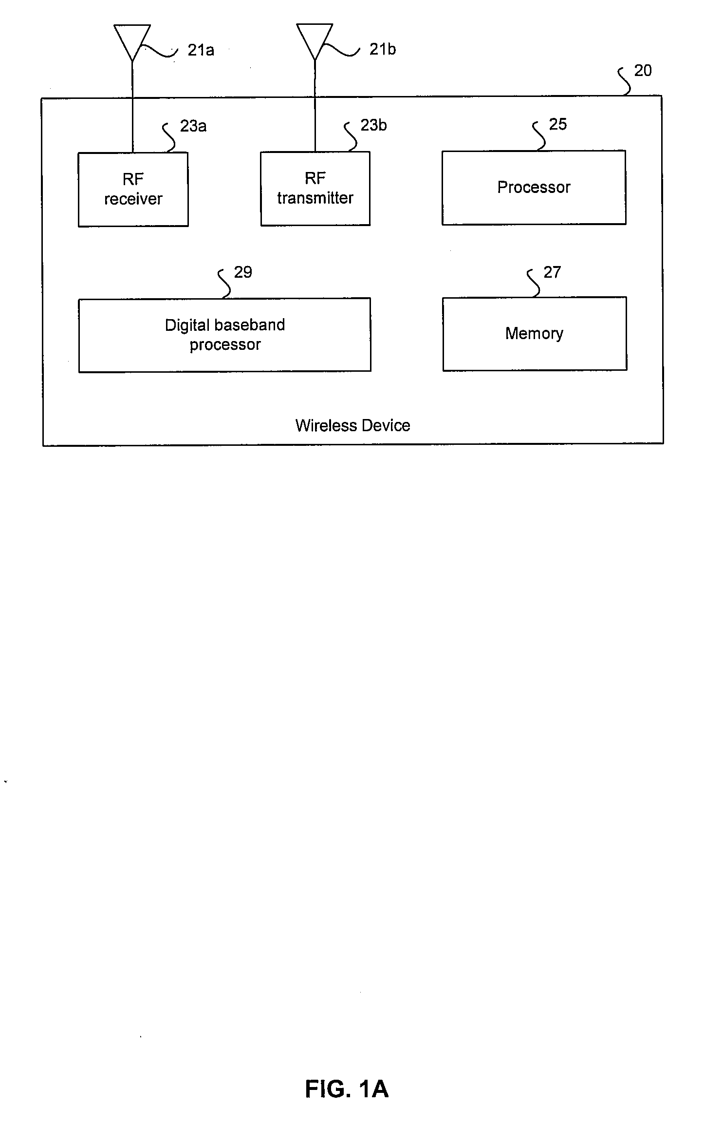 Method And System For On-Demand Filtering In A Receiver