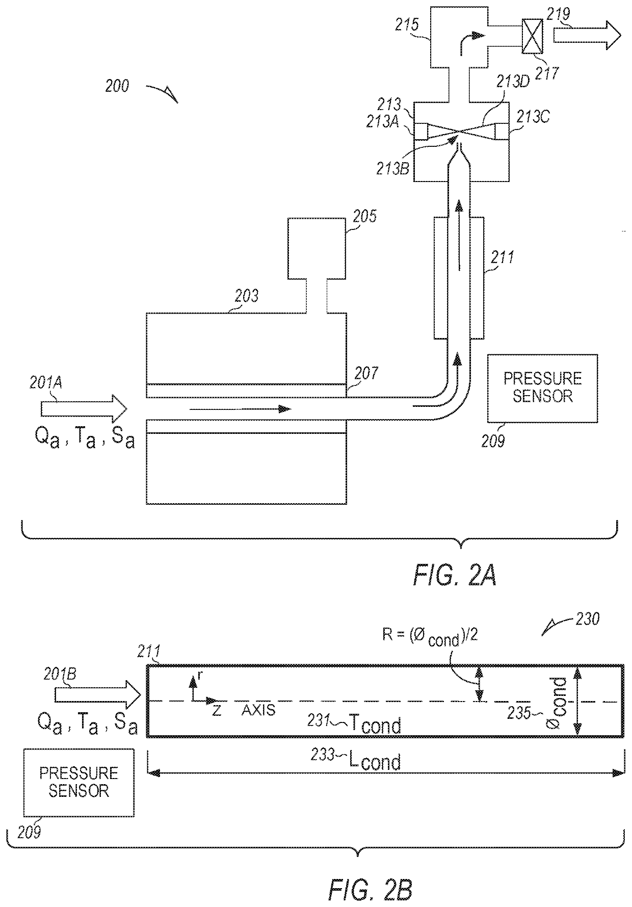 Condensation particle counter efficiency compensation for altitude