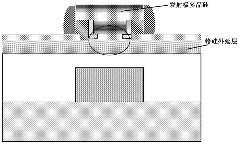 Self-aligned silicon germanium hbt device monitors the structure and process method of intrinsic base doping