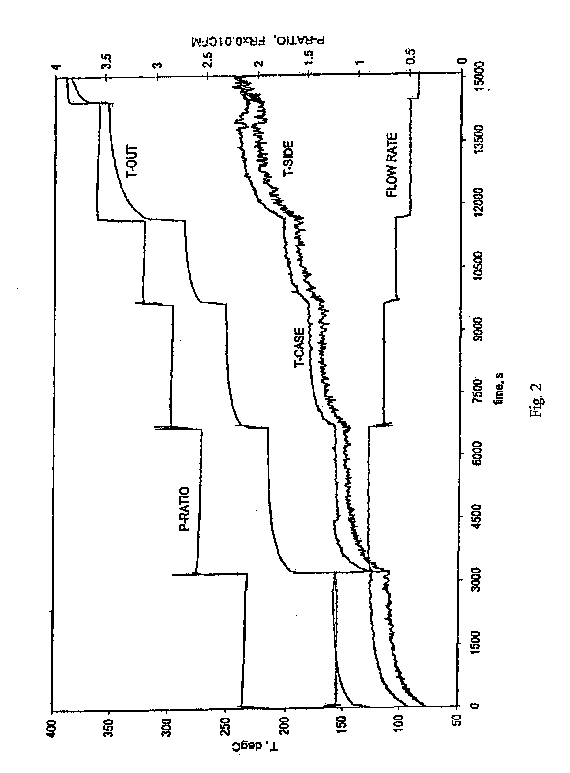 Method of Altering A Fluid-Borne Contaminant