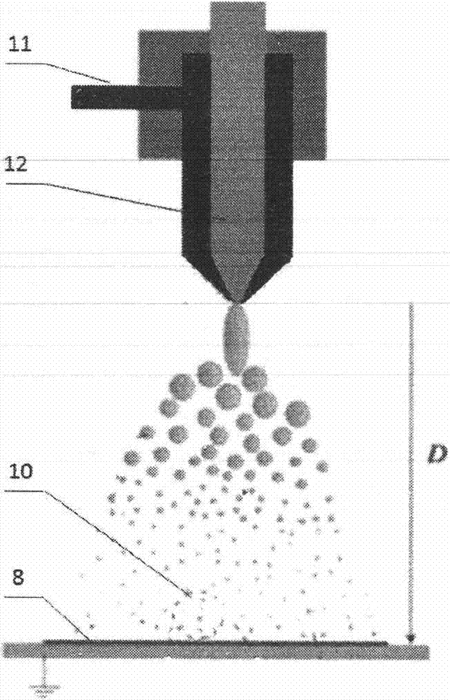 Nano-microcapsule coated intravascular stent of core-shell structure and preparation method of intravascular stent