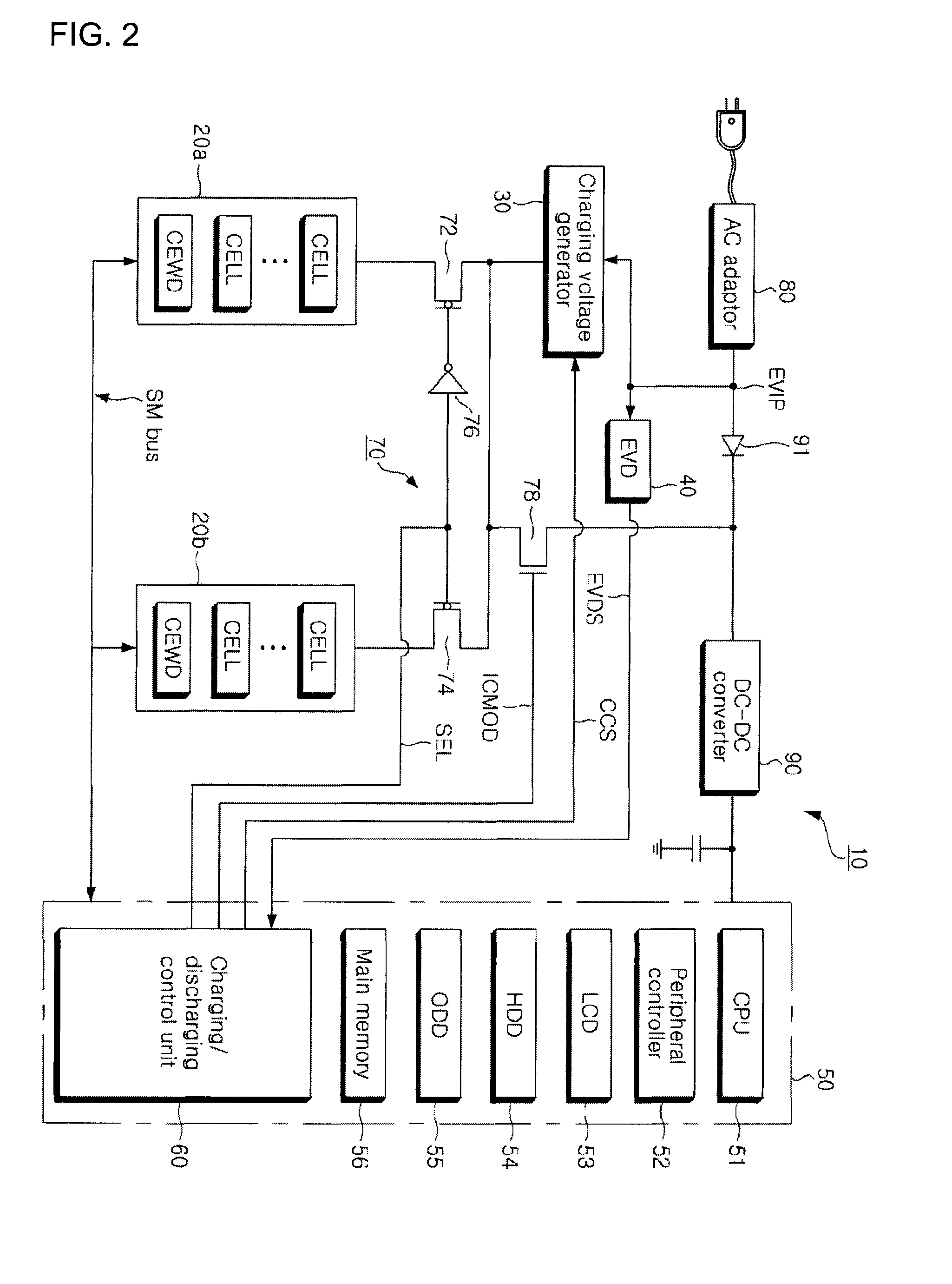 Apparatus and method for managing power of battery packs in a portable device