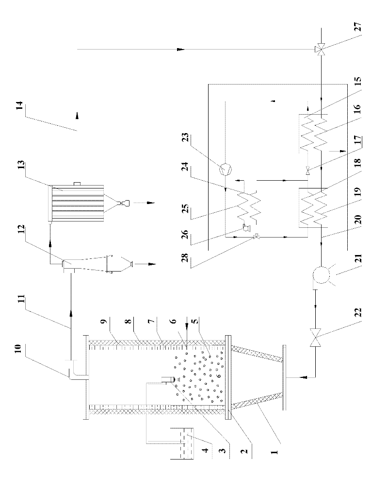Equipment and method for carrying out spray freezing and drying on inert particles