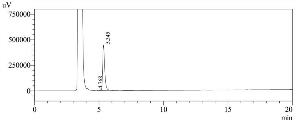 A class of polypeptides that promote broad-spectrum immune responses in pigs and their applications