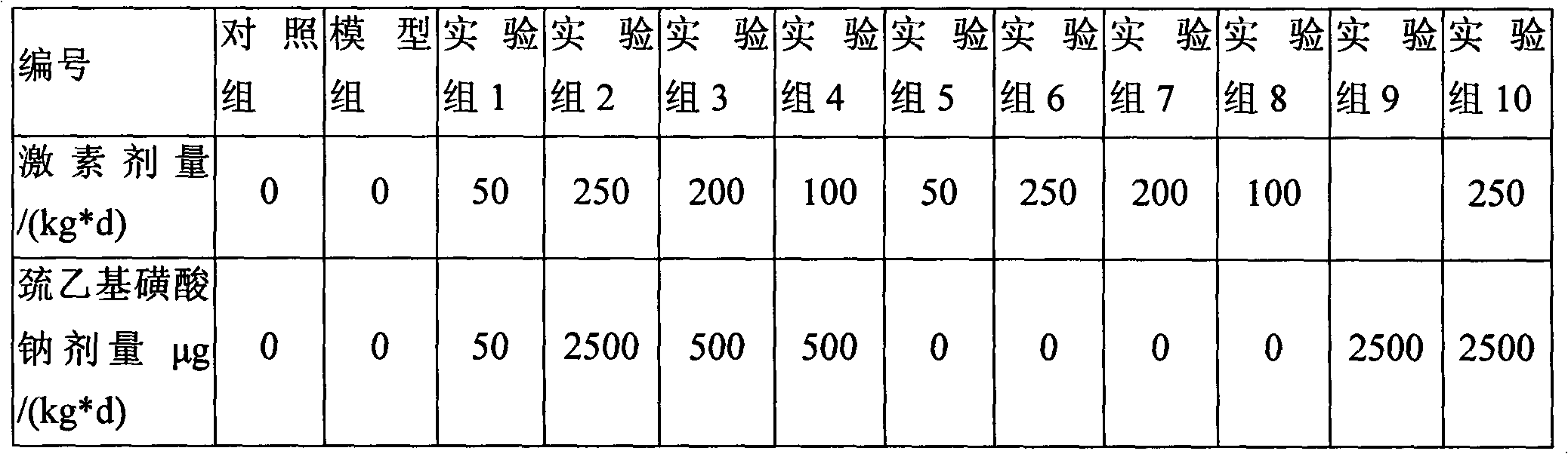 Inhalant containing sodium 2-mercaptoethane sulfonate and mometasone furoate and preparation method thereof