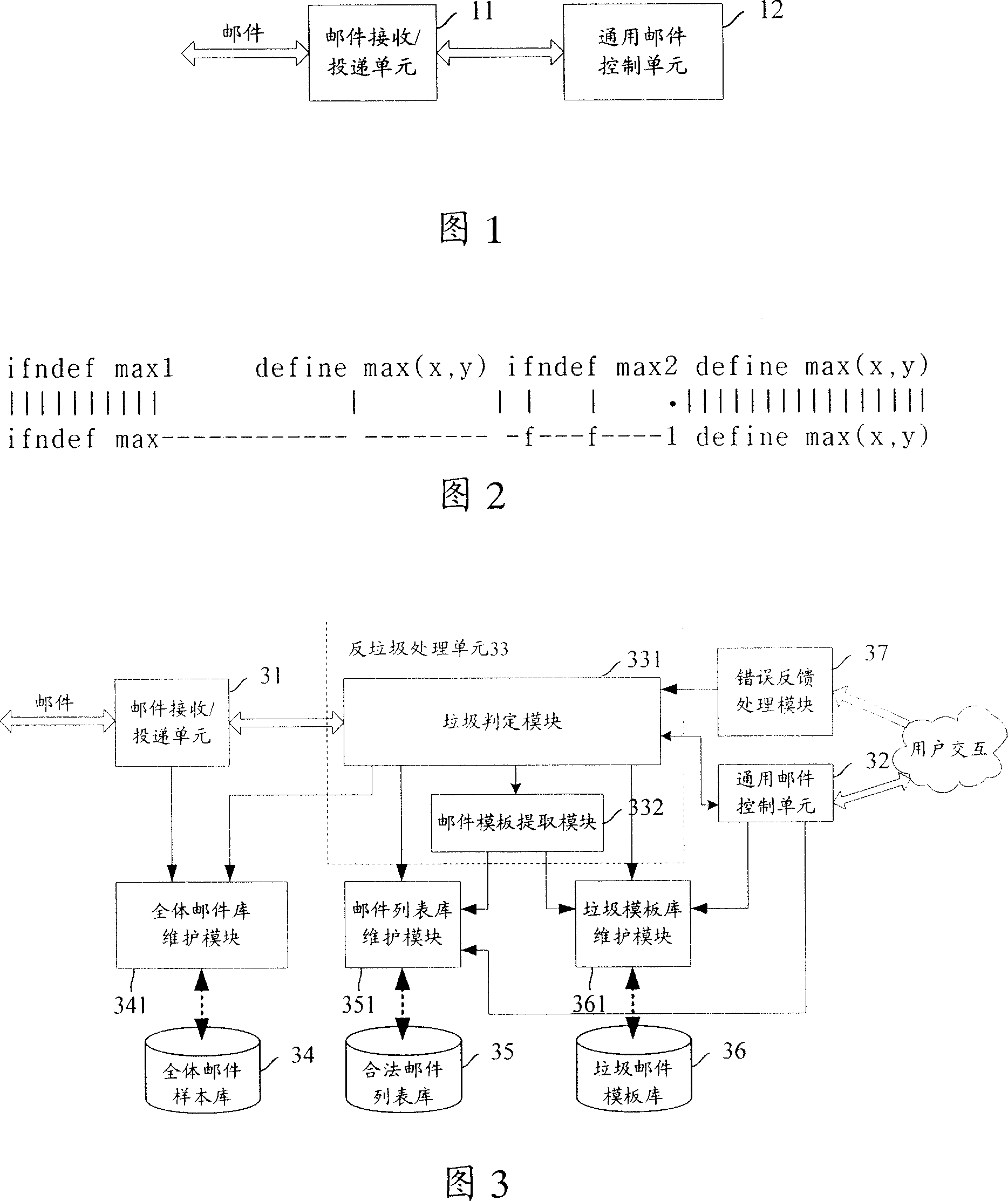 Processing device and method for anti-junk mails