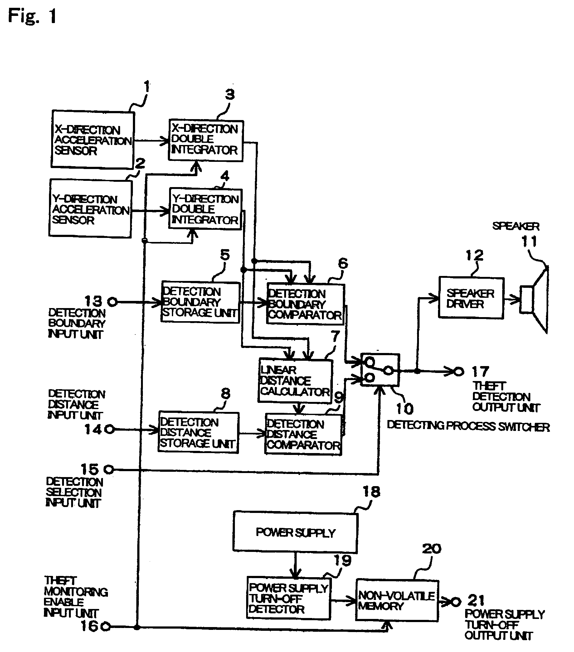 Projector device with theft prevention function and theft preventing method
