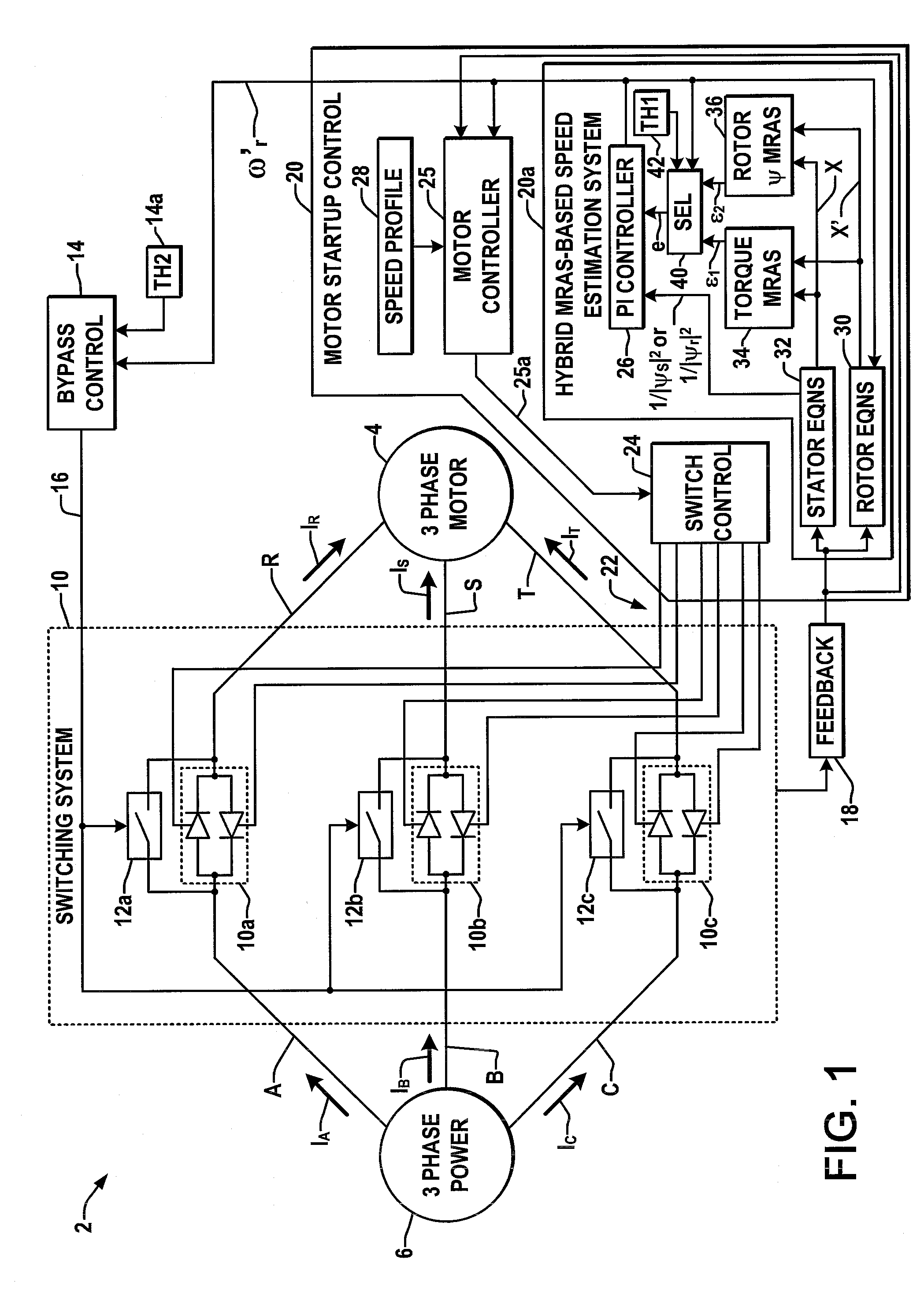 Motor speed estimation system and method using hybrid model reference adaptive system
