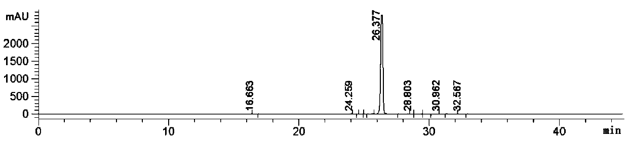 Synthesis method of N-(4-cyano-3-(trifluoromethyl)phenyl)-2-methyl epoxypropylene-2-amide