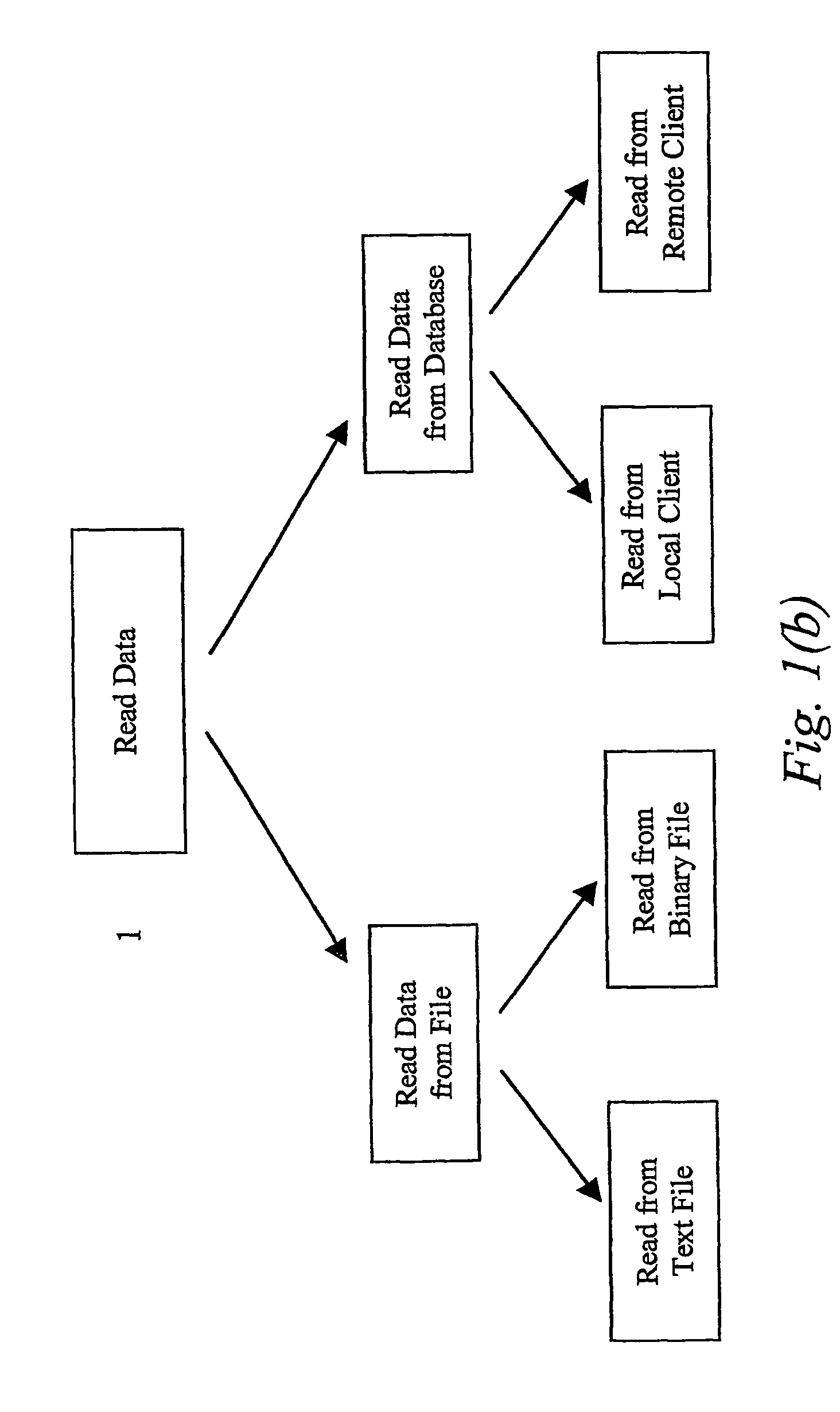 Methods and apparatus for calculating and presenting the probabilistic functional maps of the human brain