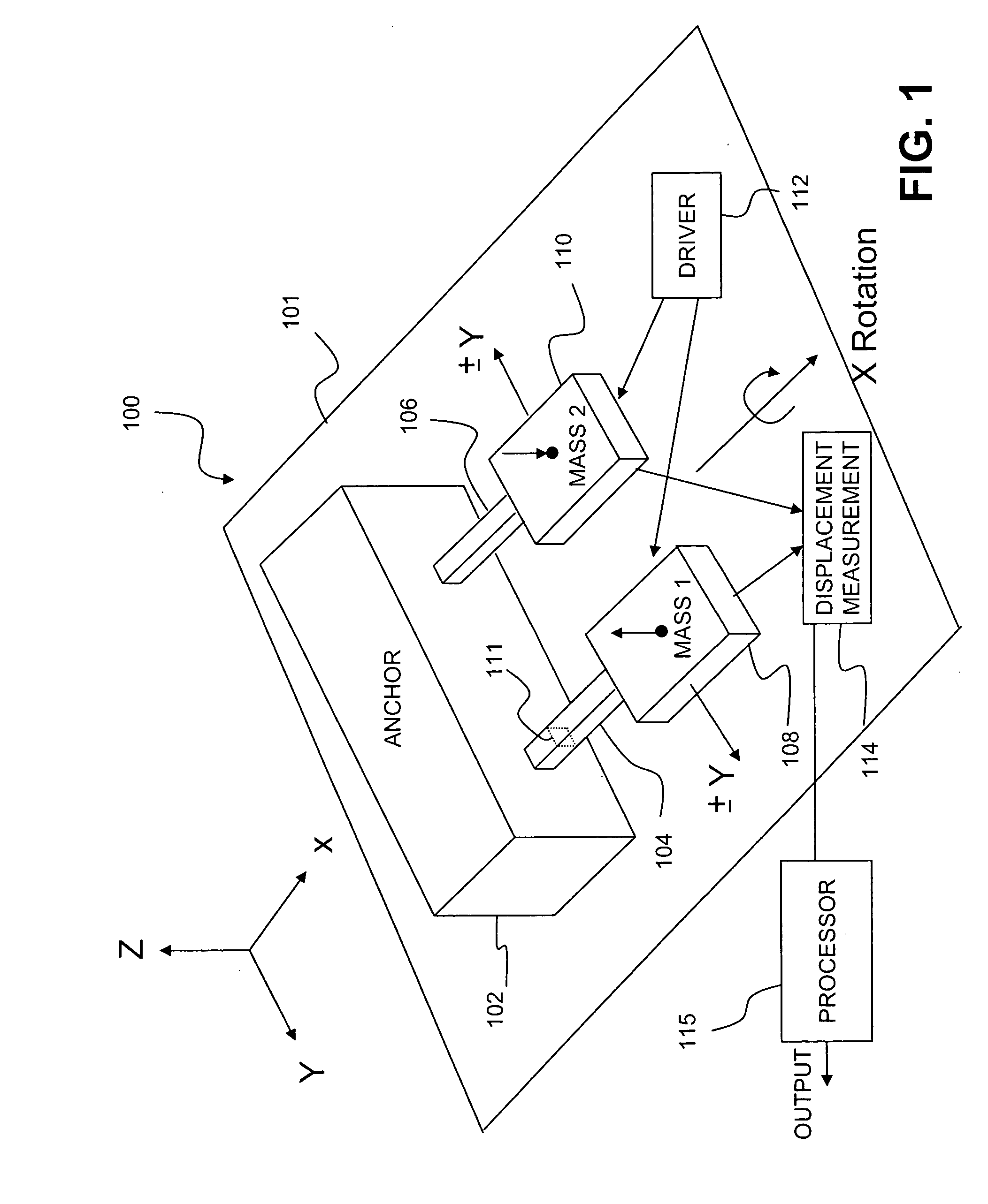 Combined gyroscope and 2-axis accelerometer