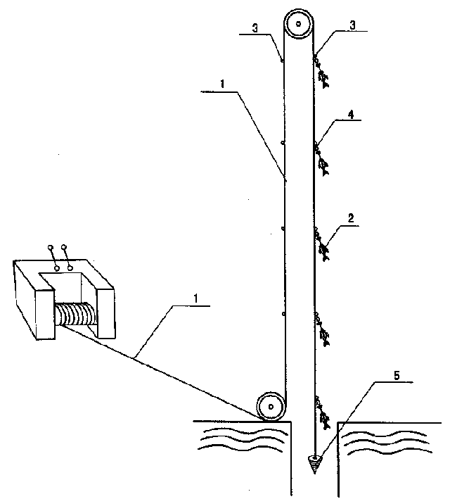 Device for detecting temp in downhole