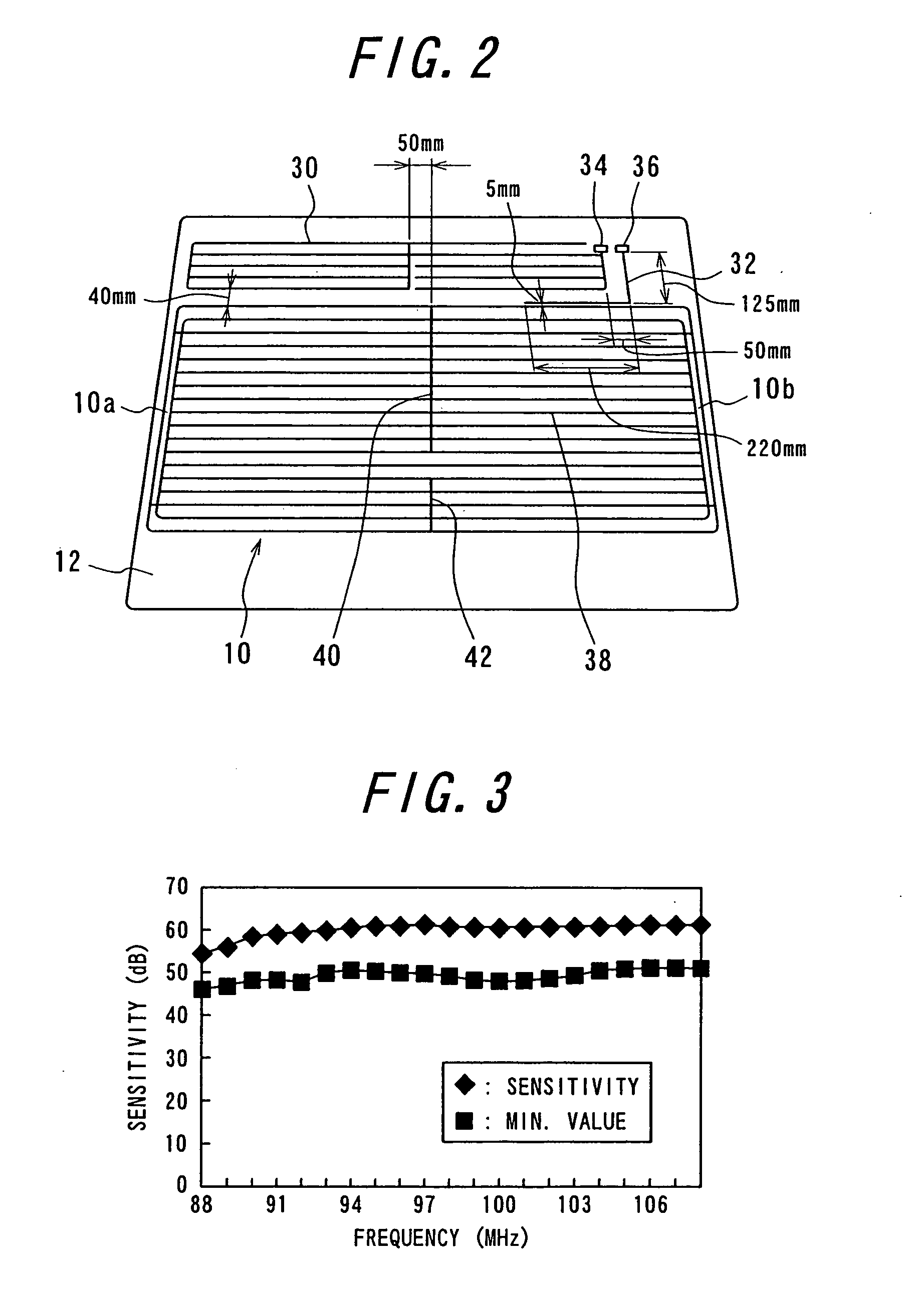 Heating line pattern structure of defogger