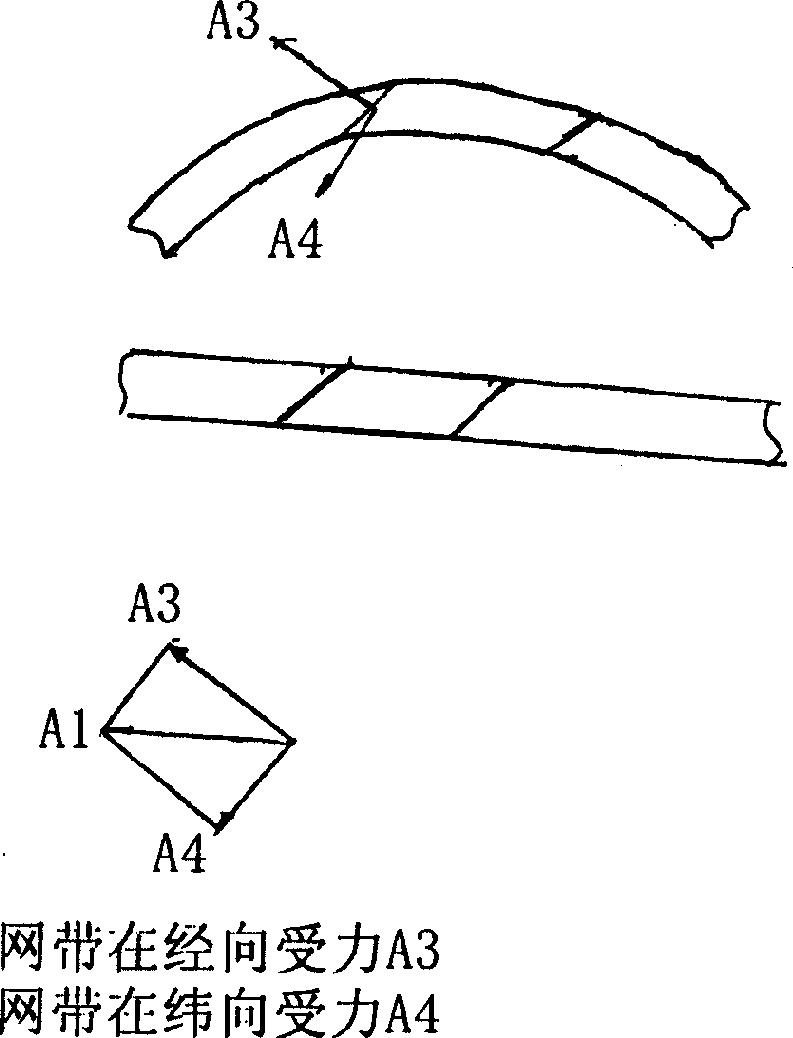 Glass fiber silk screen tape commutating conducting wire, and its manufacture and use method