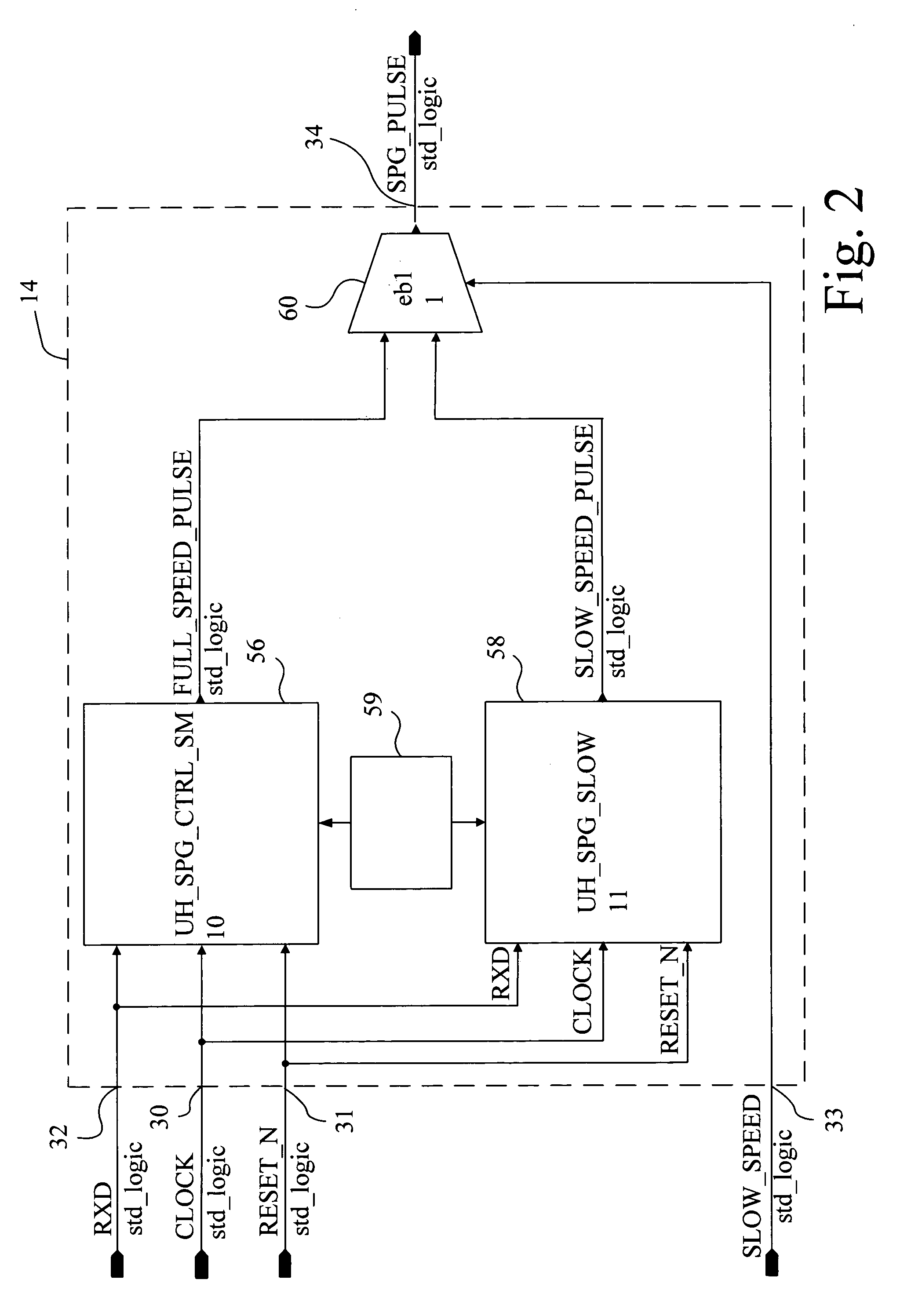 Method and apparatus for effecting synchronous pulse generation for use in serial communications