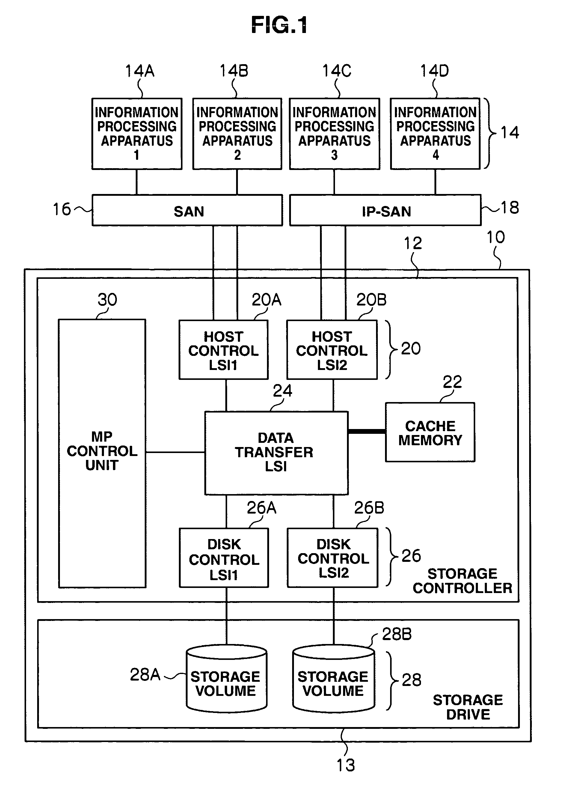 Interrupt control system and storage control system using the same