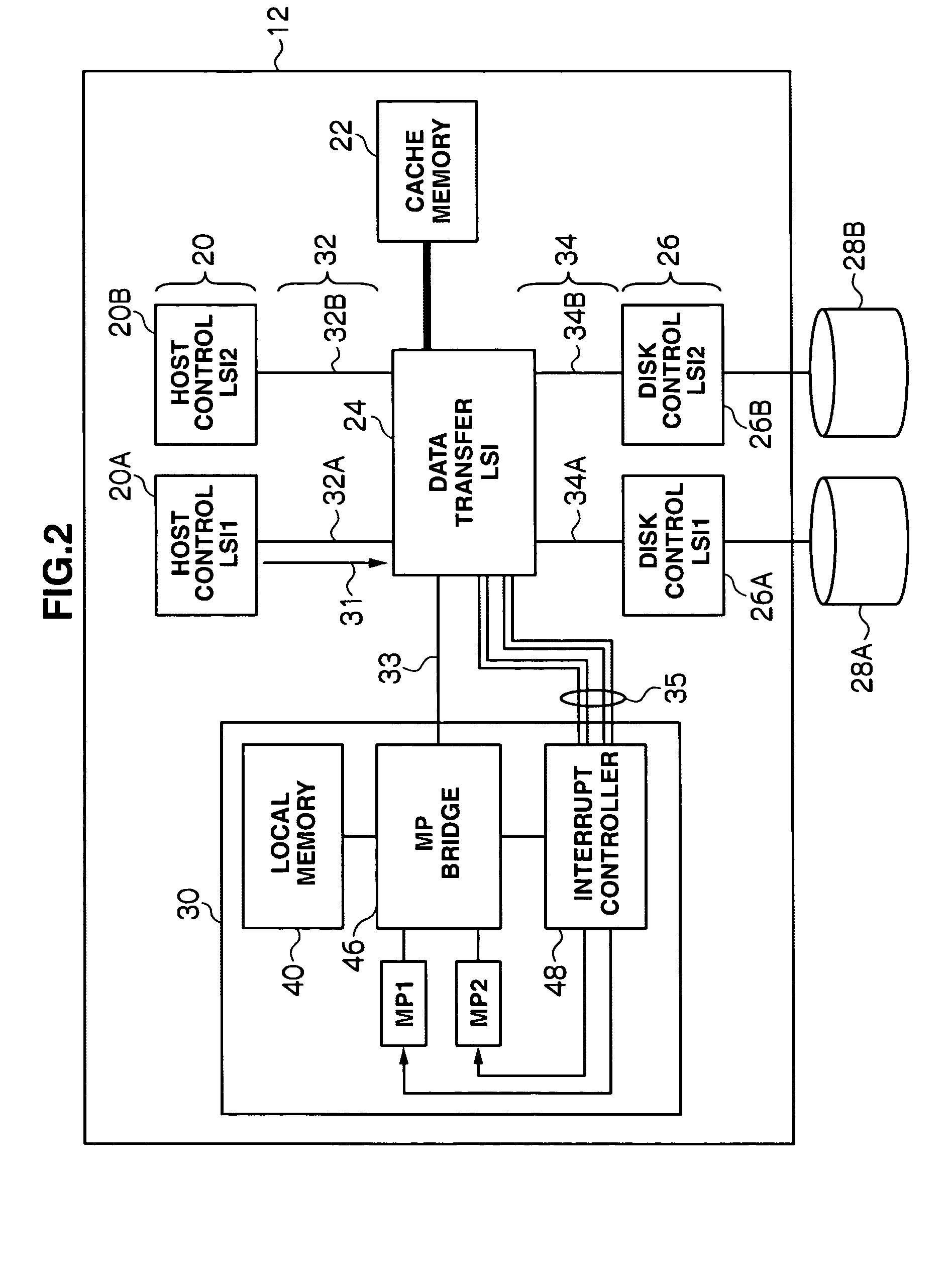 Interrupt control system and storage control system using the same