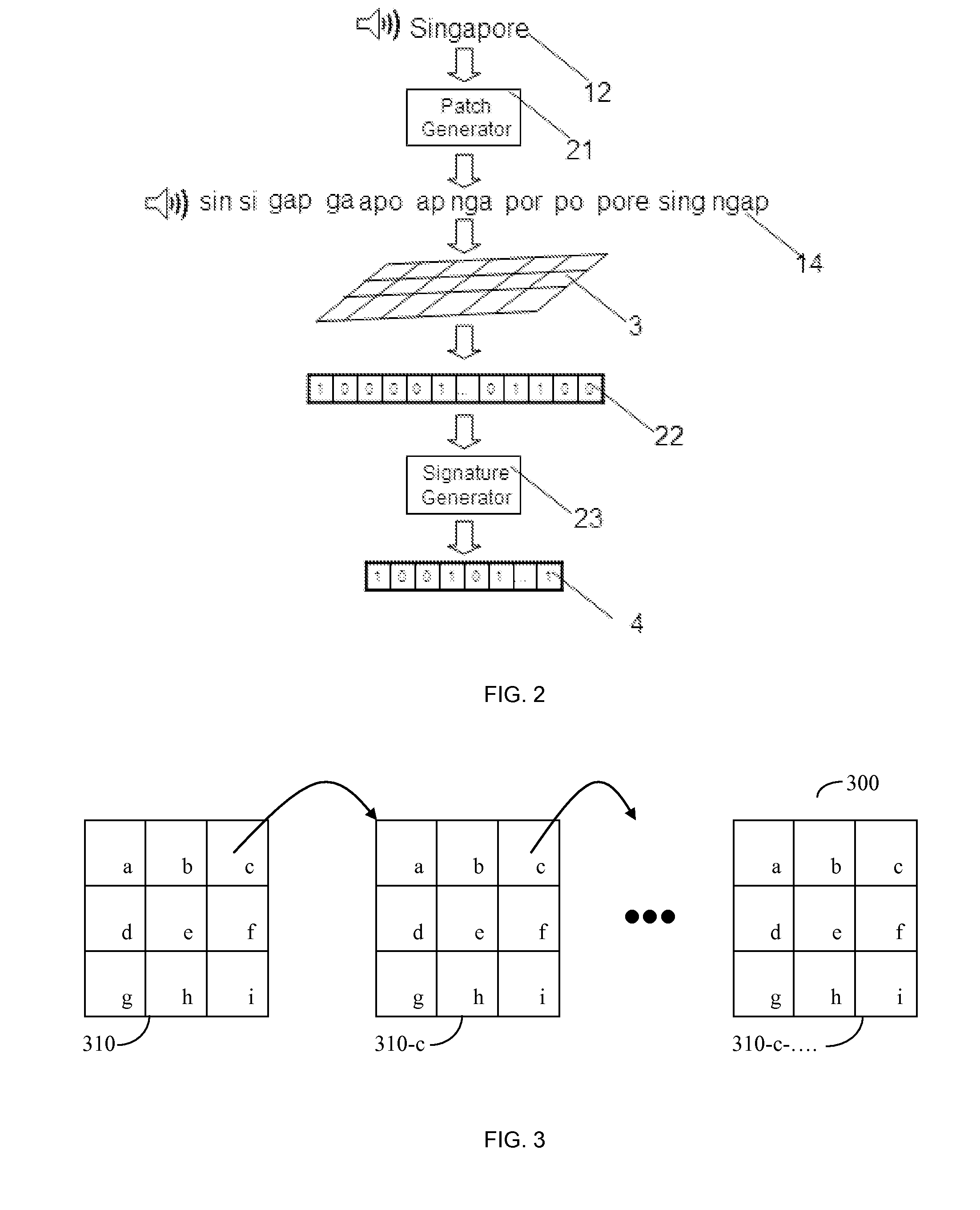 System and method for generation of complex signatures for multimedia data content