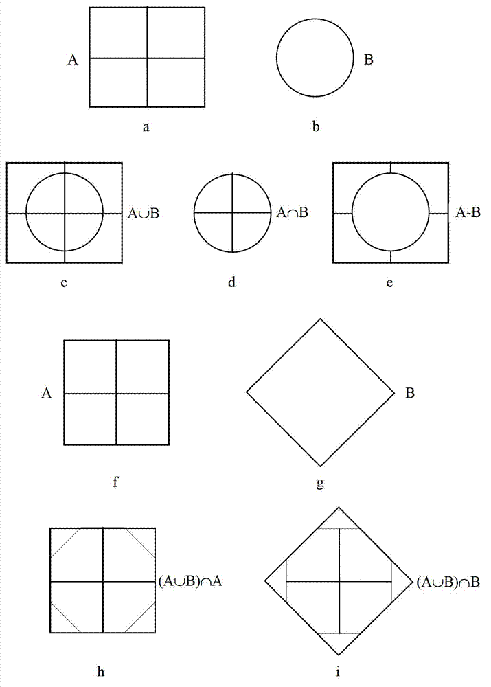 Graphic space superposition analysis drafting method of complex vector polygon