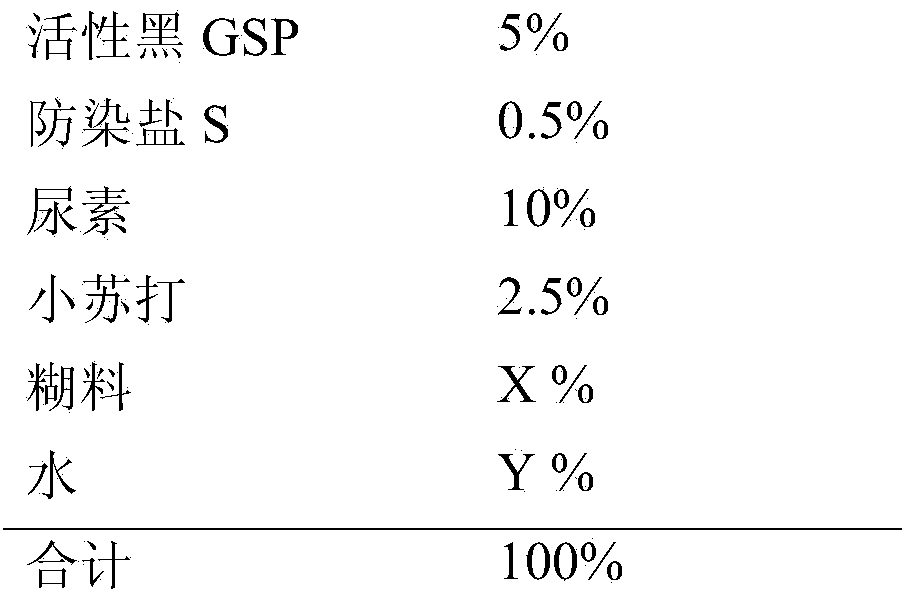 Composite printing paste and preparation method thereof