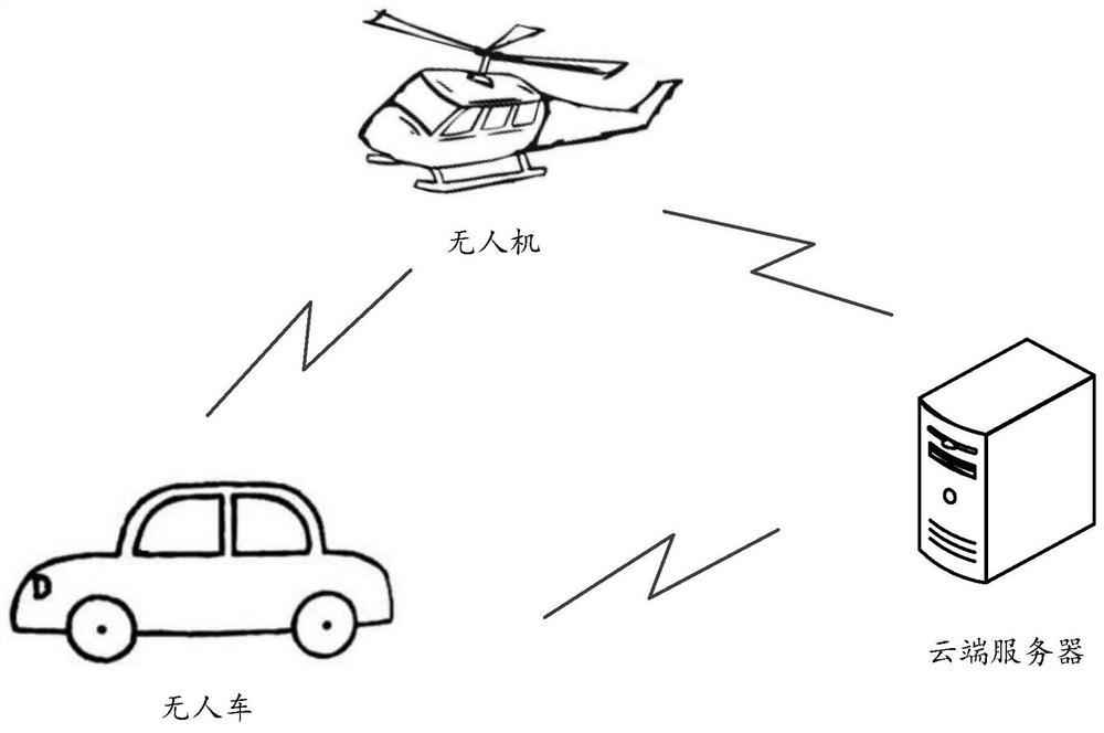 Traffic monitoring method and device, equipment and storage medium