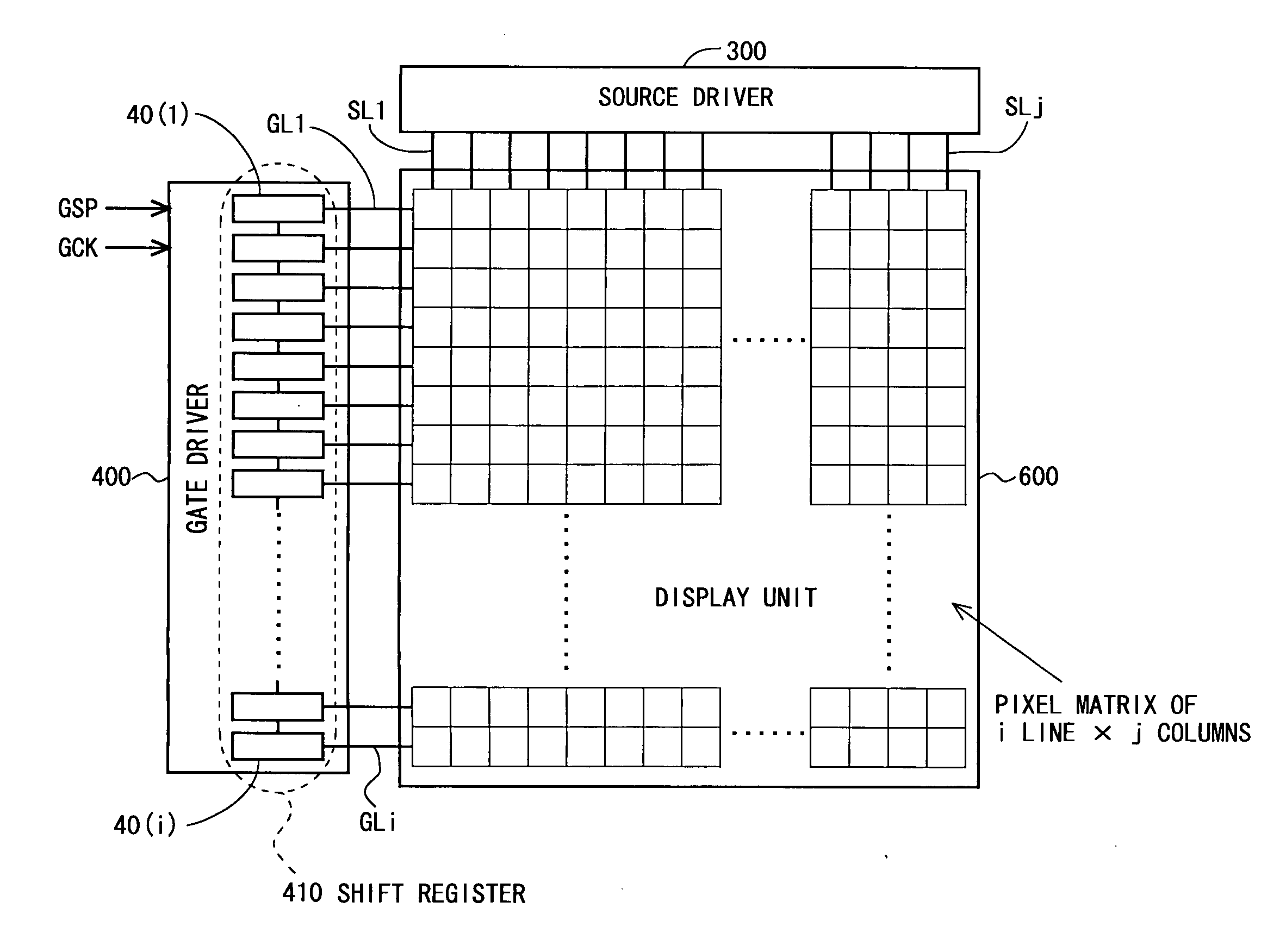 Scanning signal line drive circuit, shift register and display device