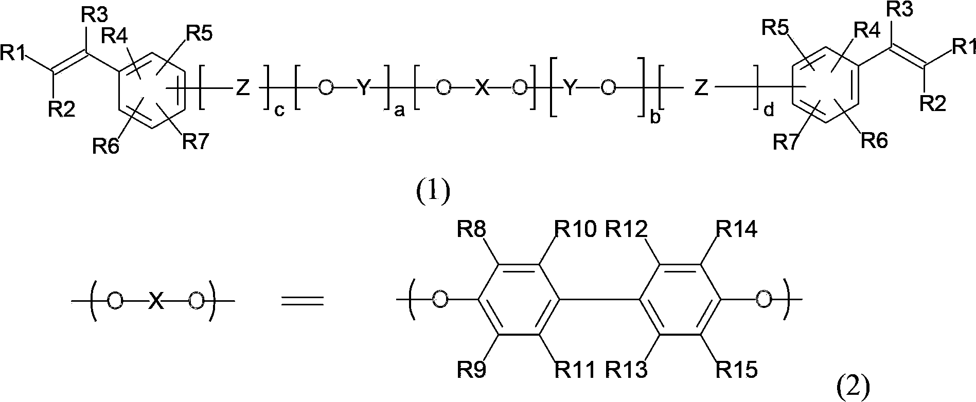 Low dielectric resin composite and copper foil base plate applying composite as well as printed circuit board