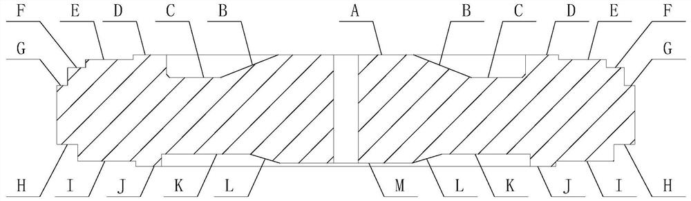 Homogenization Manufacturing Method of Inconel718 Alloy Disc Forging