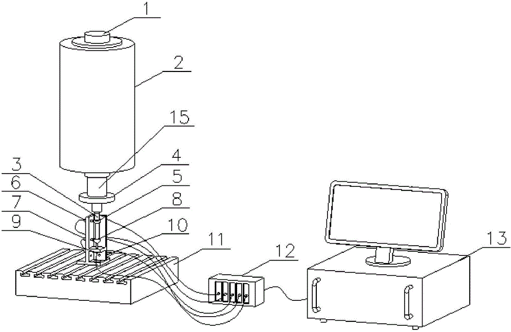 A spindle dynamic rotation accuracy testing system and testing method