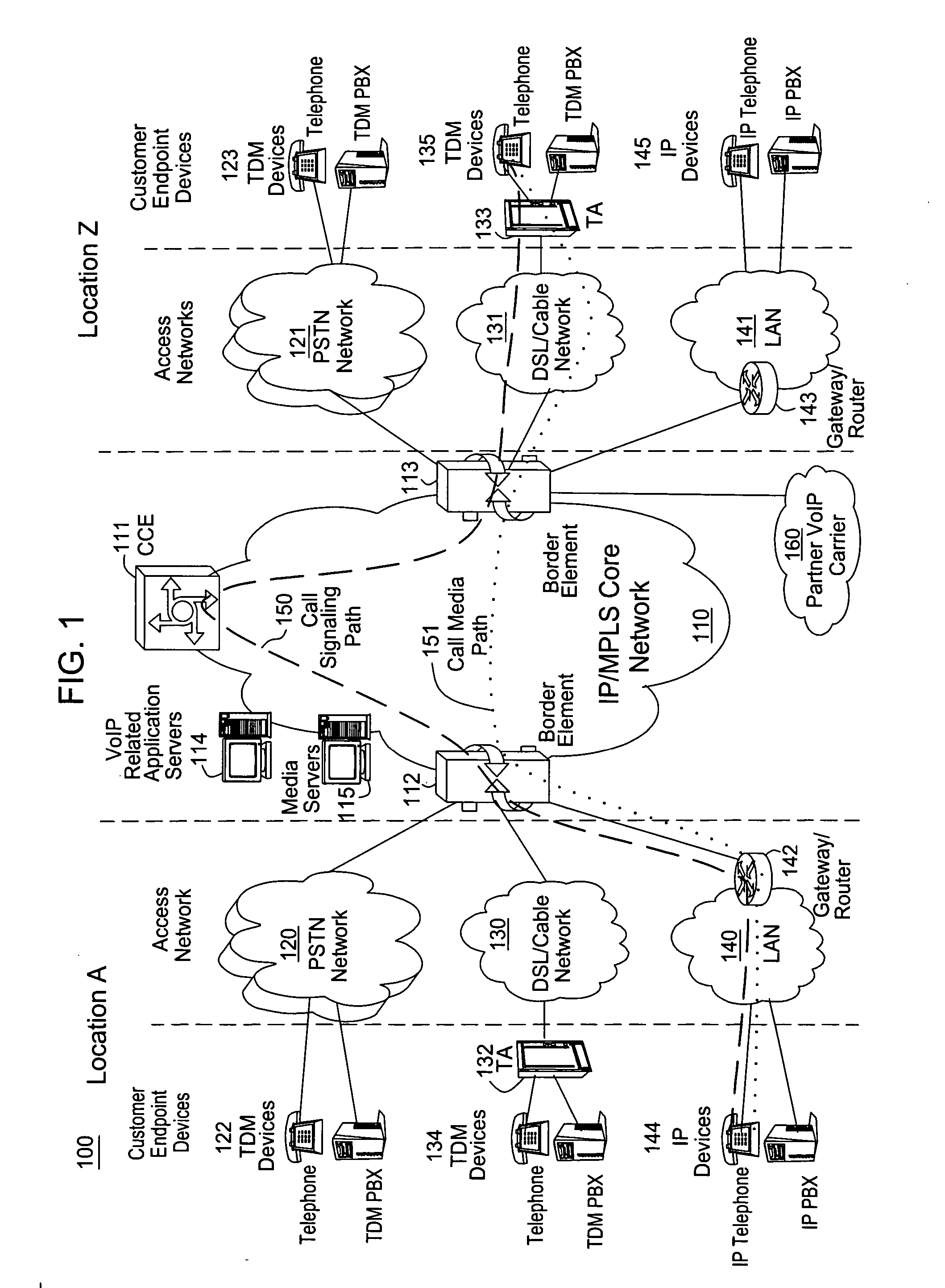 Method and apparatus for detecting subscriber service address change