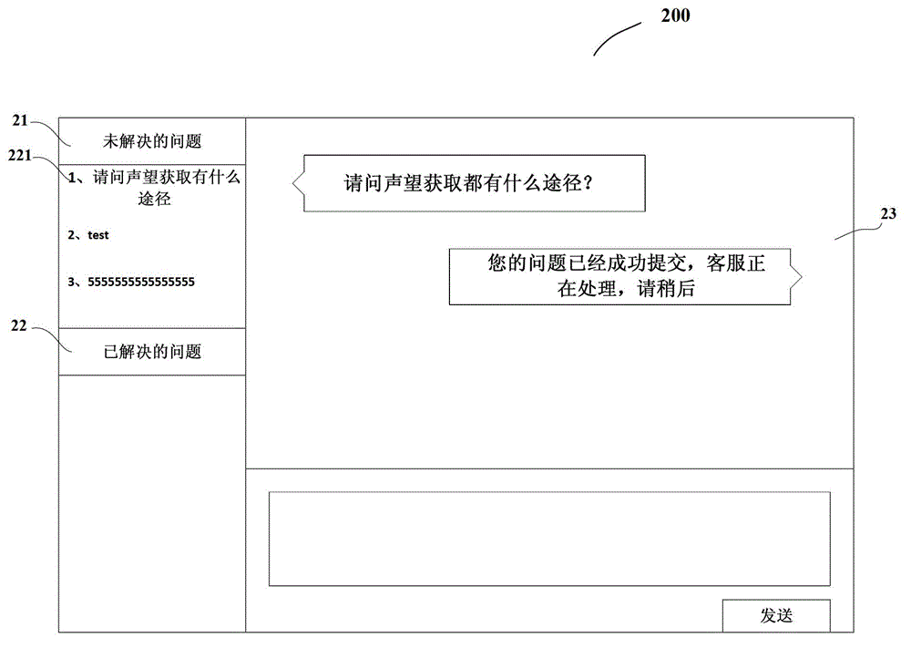 User request processing method and system