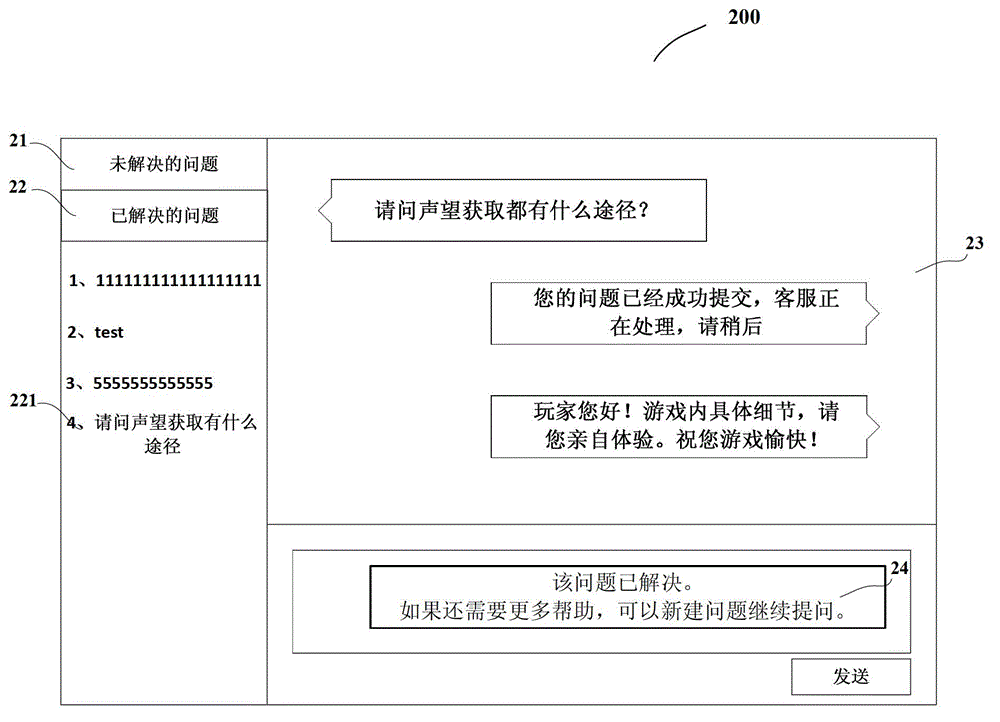 User request processing method and system