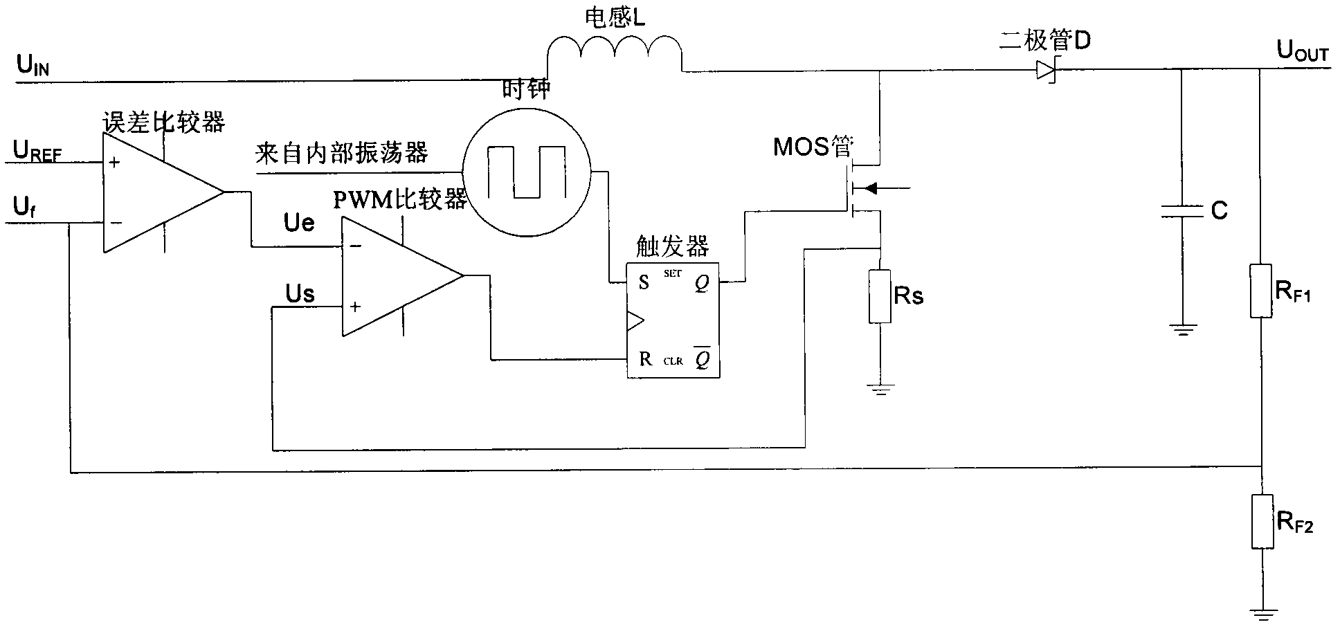 High-power supply based on multi-phase PWM controller