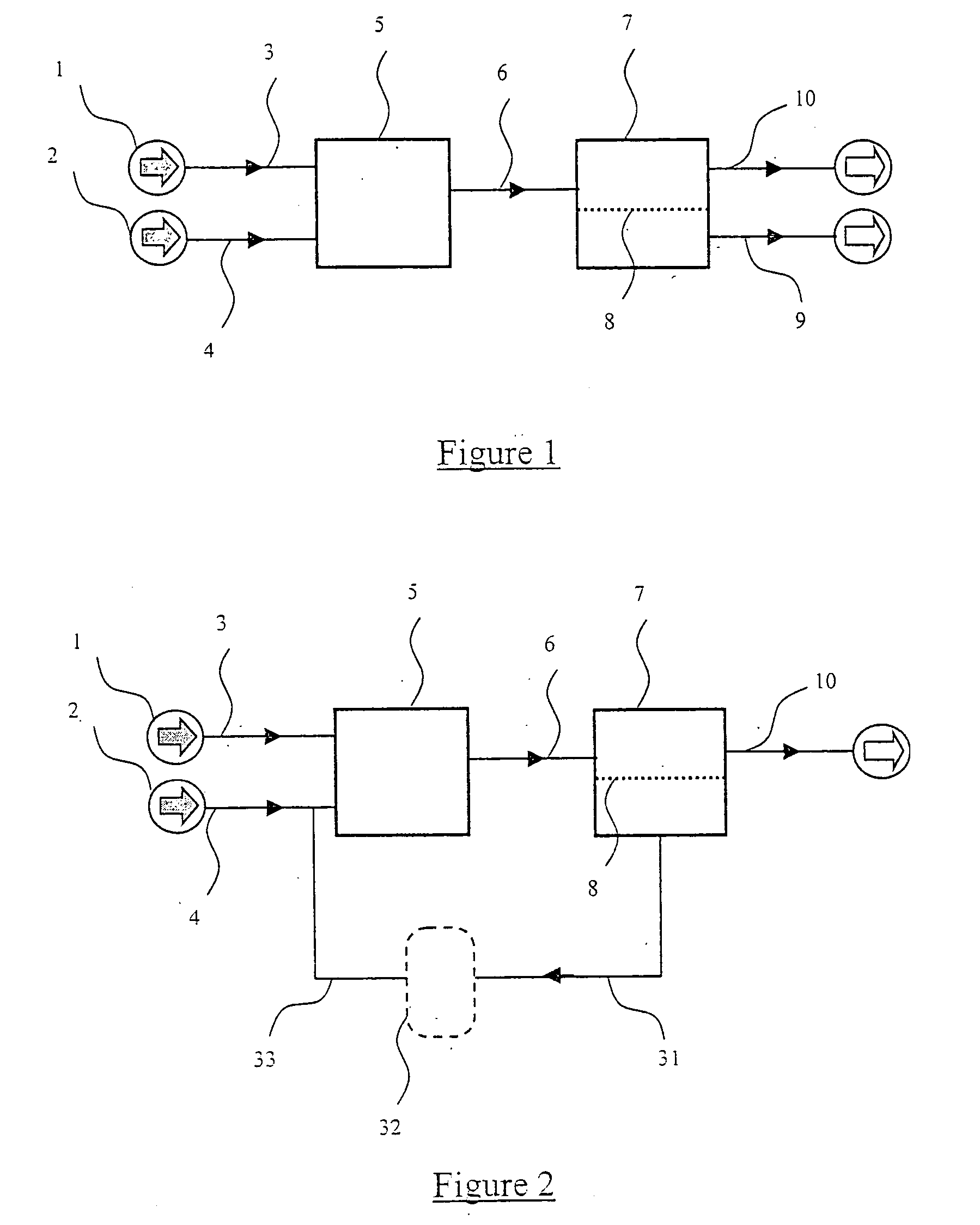 Process for producing fatty acid alkyl esters and glycerol of high-purity