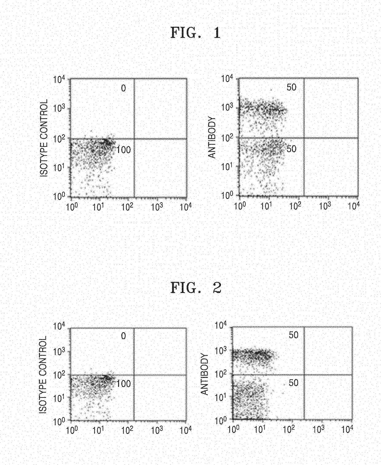 Antibody for determining sex of sperm, and use thereof