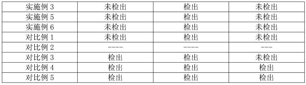 A kind of high tortuosity lithium-ion battery thin film and preparation method thereof