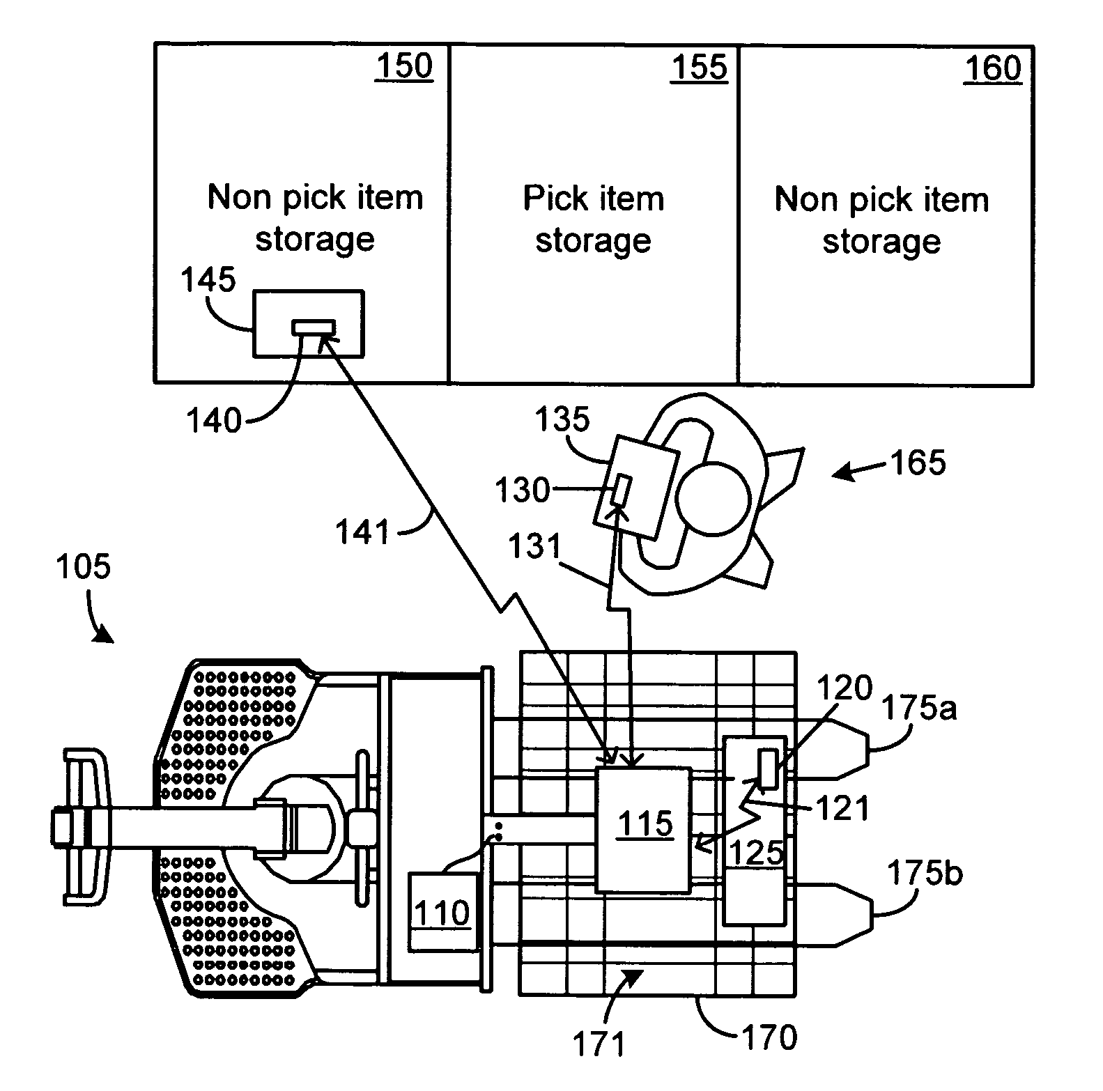 Systems and methods for order-picking