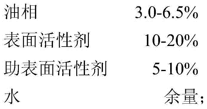 Zuojin microemulsion-based gel for treating stomachache and preparation method thereof