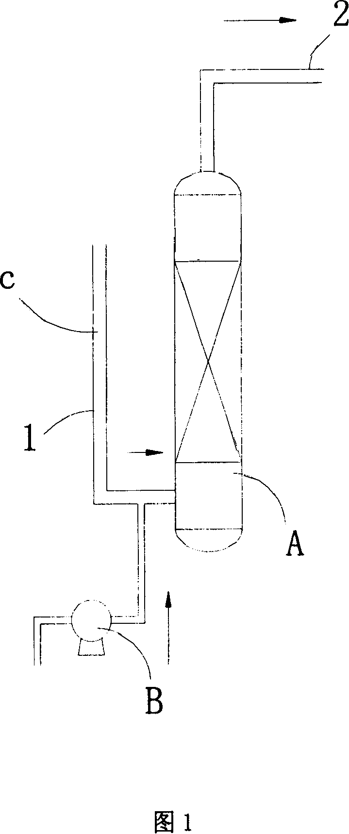 Method for supplying oxygen to hydrocarbon oil