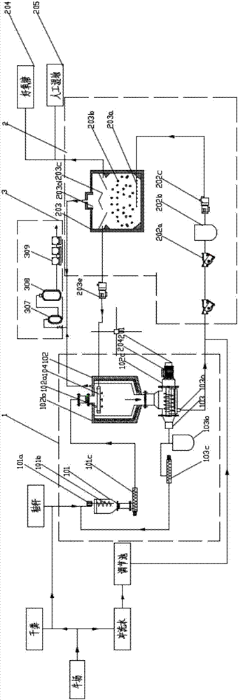 Dry collection-based integrated manure treatment method for livestock farm and device