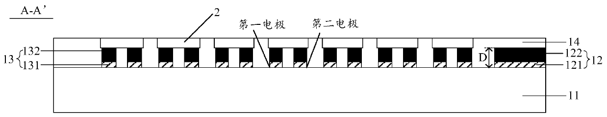 Display driving board, preparation method thereof and display device